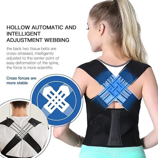 Back Brace Posture Corrector Support Belt